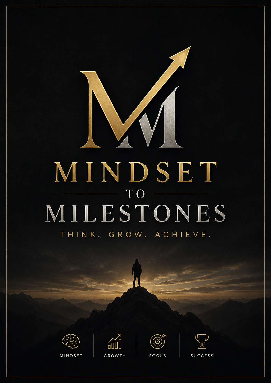 Mindset to Milestones